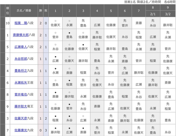 EF3E5B29-EA2A-42BE-91C3-D980B1059E51