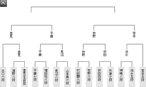 ABAA1956-099E-452E-939C-B9692EC1DED4
