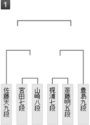 0795F83F-8F43-41CF-BF29-EC805B6A70FA