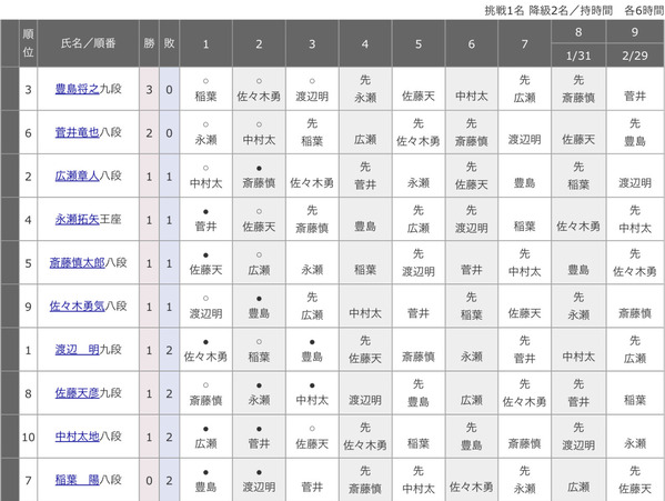 9141A56C-E30F-46B7-91BB-86B5705C9676
