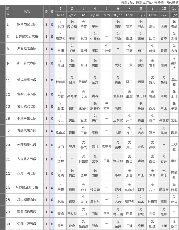 FC9E5D3E-A366-4D91-A558-8194FE8B76CE