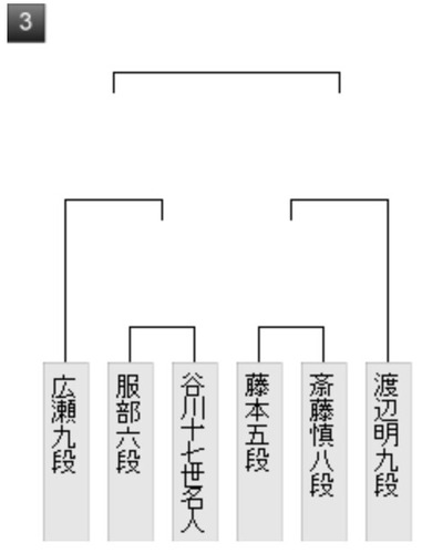 798C9DB7-A492-4C8D-98C4-0627C57A6791