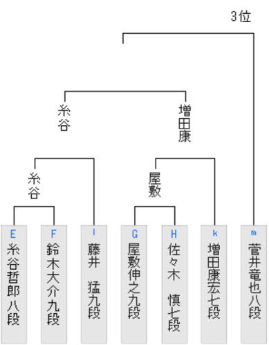 8786DD6F-BBF8-4D00-828C-66F06B8C3783