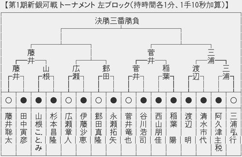 3A280B38-F8DA-4252-B222-40724CE23E28