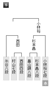 27BE75CD-F48F-4E0C-811F-BD238614E393