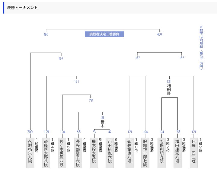 スクリーンショット 2026-07-09 23.50.38