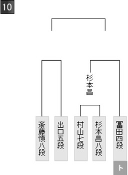 896066AB-3C35-47A1-BB76-9F850B2443FD