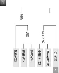 F7625721-00ED-4F2D-833F-C0E9687F6F41