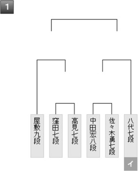 1D57E67E-B06C-41C6-8809-A5A25B69A11E