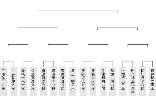 508FB486-01B3-447E-A2EA-209444A0DB2E