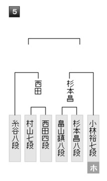 EF02AD11-613E-4465-BE40-AB8138F7A5AF