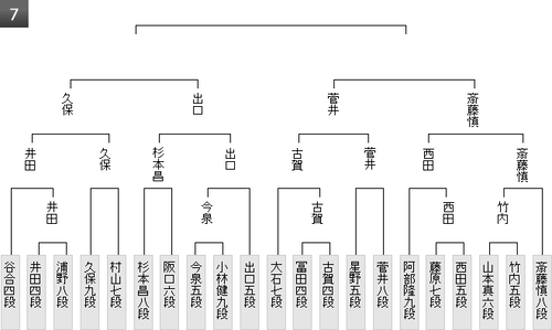54DD81C8-1EF7-42B9-A7DF-F7C183858677
