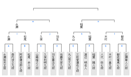 672B99FE-E5F6-4D19-84E9-EDFEF7BD55D0