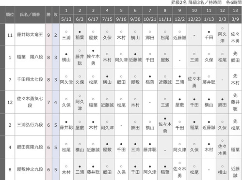 25AF55E5-BA28-44EF-B895-7A94BA96A0DB