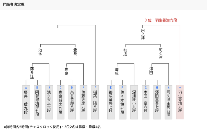 スクリーンショット 2025-09-18 23.33.04
