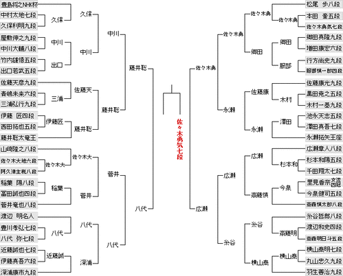 21BE3A2A-1F47-4D43-B379-EC762DB2A2CF