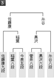 37ED1171-3EA1-4EDD-A7C0-666418893E33
