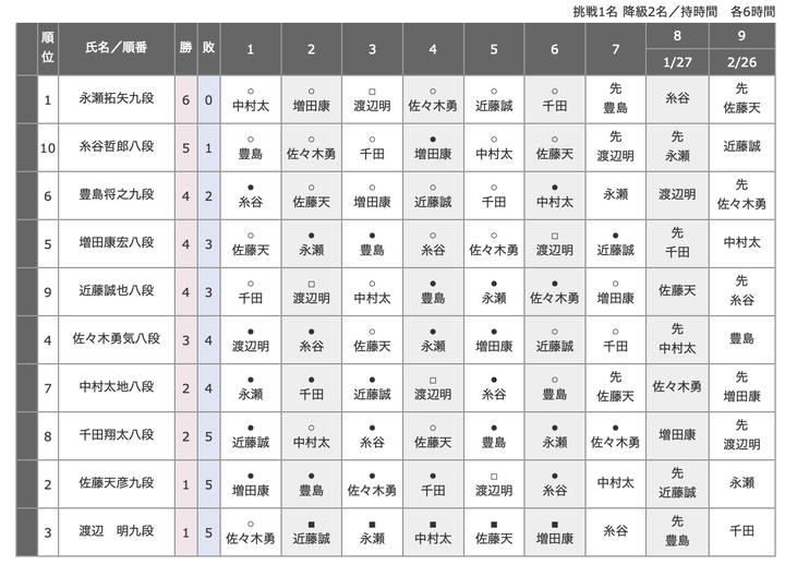 スクリーンショット 2026-01-15 21.41.20