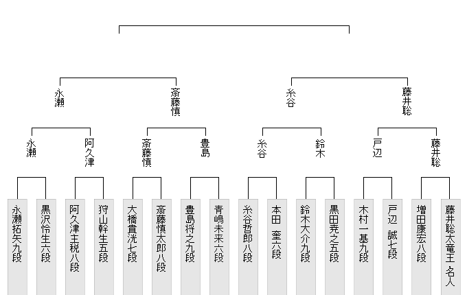 300A1257-58D6-4786-A8B6-95E5B43ACBF9