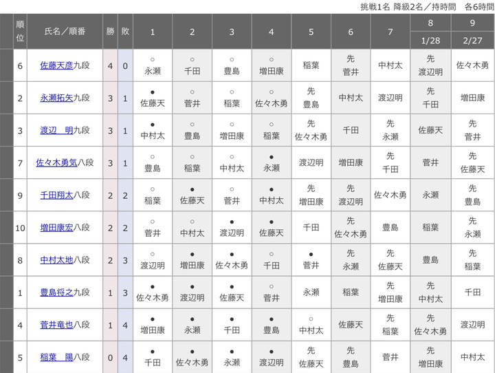 4F107694-E097-4CE4-839A-DB0716010F0C