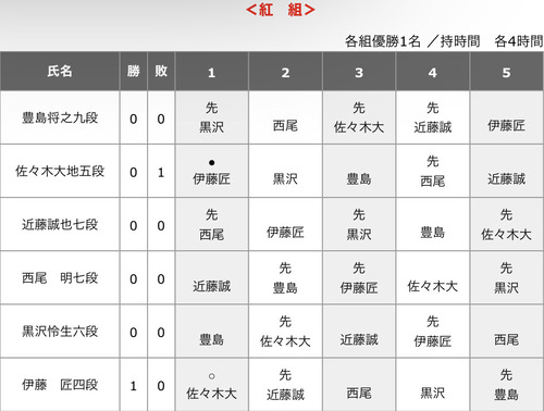 14AEBE6A-642C-4ED1-BA18-EC933E21D848