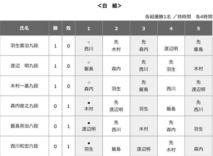 D794589C-0CB0-44F5-988E-AC860E68BA08