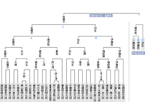 AE50D4F5-42BB-4E14-A2C9-EAAC72E8E46D