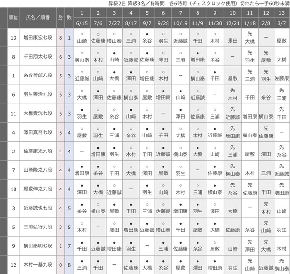 FD35CAFA-4501-44D2-BEDB-B53966CF206E