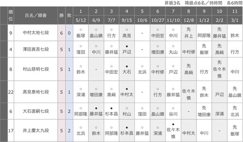 196E018A-C974-445E-A6F7-B7FB58AF4E6A