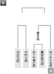 C31316D4-C728-4F08-8775-D48EDE697DF8