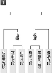 B63CEB41-0197-42DF-87A0-20B52ECBD8B7