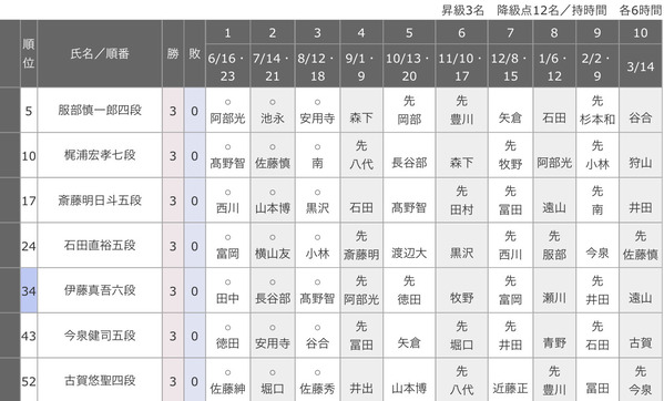 872BDCA0-B95F-421E-9FE0-023C1716F6E5