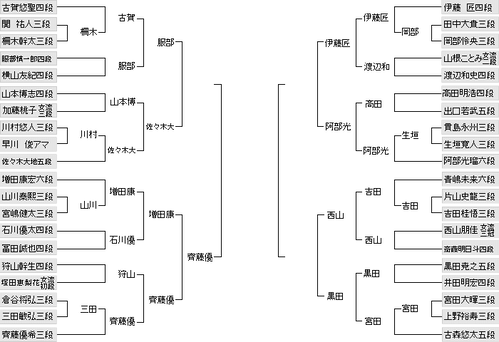 EF7BF1B5-8DC0-4D76-A944-E5E79271D3D7