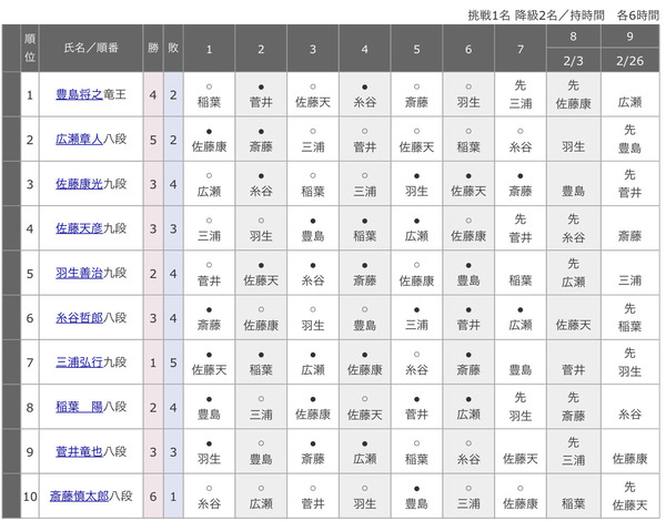 F0BA1133-CCB6-4768-8A30-A0A335280302