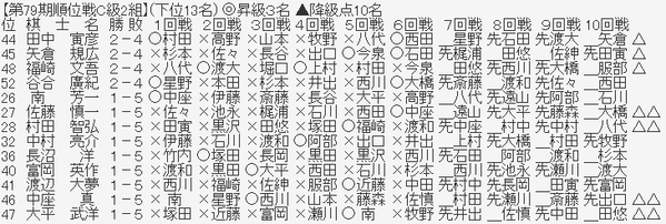 ダウンロード (26)