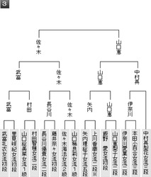 9CEE9306-8BB6-483F-AFEA-6DF0B4BE2A75