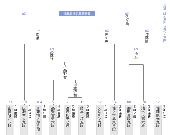 5DC05D26-C2B4-44C2-843D-C8D2129DC588