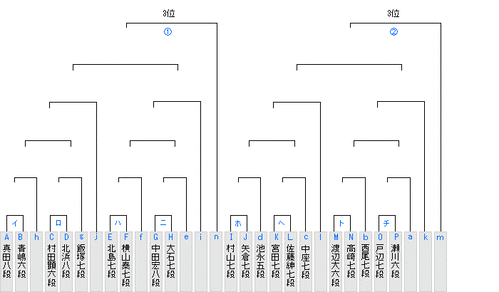 42910F98-45F2-434D-9BDA-8F50C0F704FA