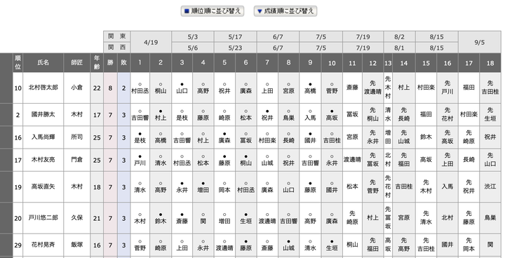 スクリーンショット 2026-07-09 23.55.20