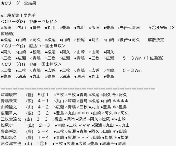 09D27186-7A34-4391-BF48-7C04A3F5CD10
