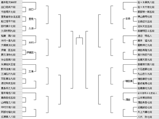 F6671CA2-7FFD-427D-98A0-4DC2AC238825