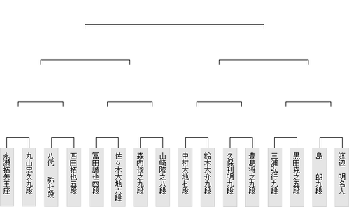 D1B6C88E-C972-44F9-9BDF-4A8AF2DA3143