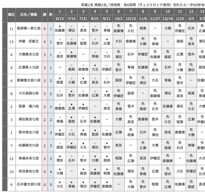 スクリーンショット 2025-10-02 22.27.49