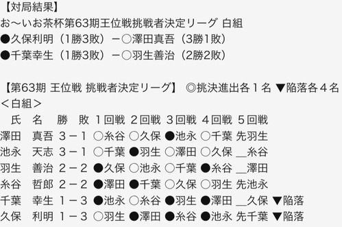 6C8CEDF6-D7AB-49EF-B7F5-62274A81919C