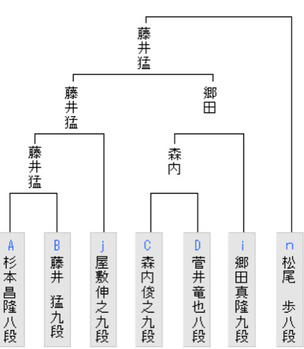 0C1C96CE-CE15-4F61-BED9-CF7ECC56C703