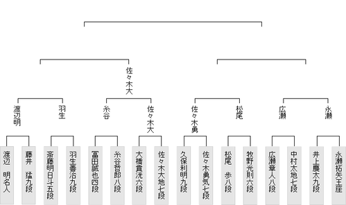 74B4C5AB-008E-4CCE-A781-67DCD8E3925E