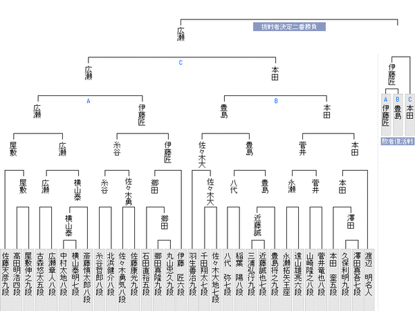 69B2A078-10A8-4017-B576-FA9BC6700400