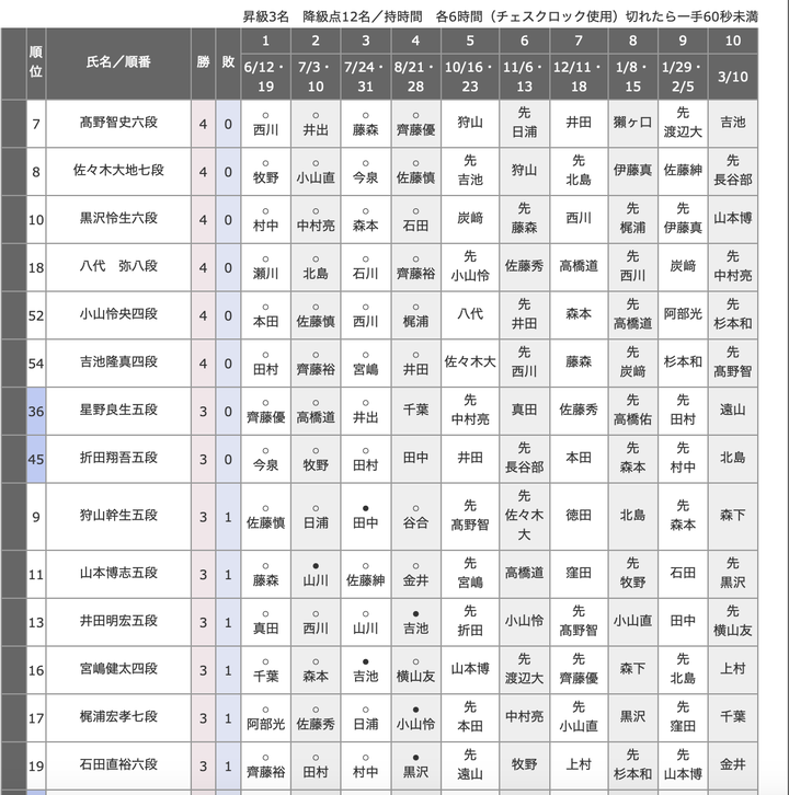 スクリーンショット 2025-08-22 21.29.22
