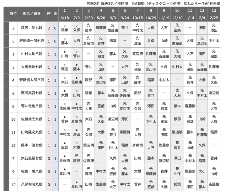 スクリーンショット 2026-07-14 23.53.50