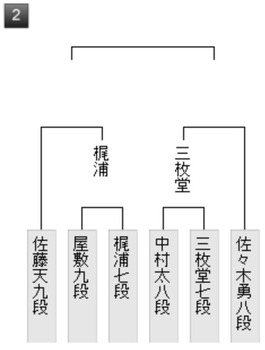 E07724AA-A5D2-4056-892E-5223C887F706